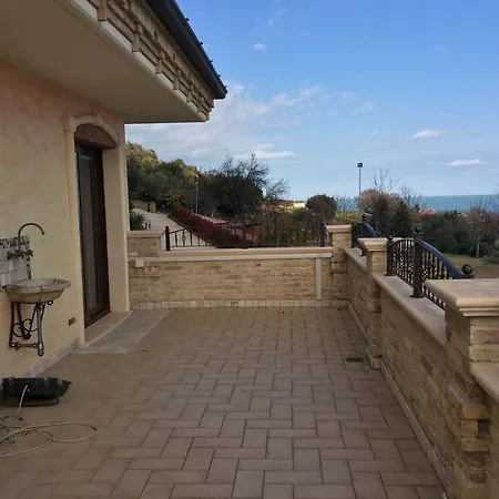 Civita Colonnella